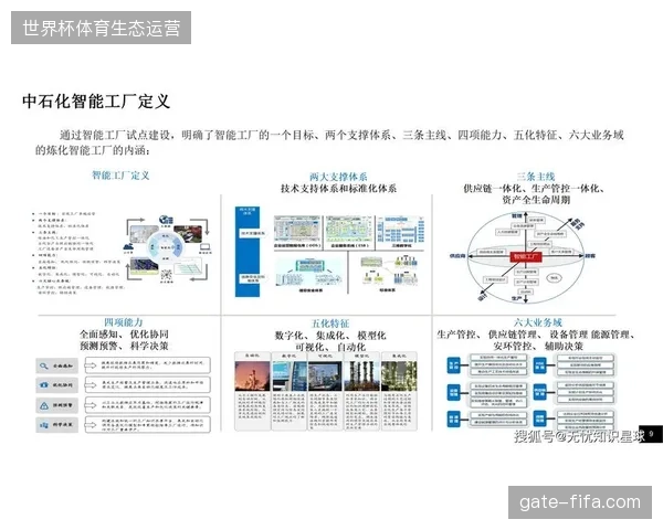 盲目铺设5G智慧化终端，正导致场馆运营成本与视频产出效能持续背离